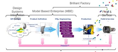 丘水平的博客 互聯(lián)網(wǎng)數(shù)據(jù)服務(wù)的洞察與實(shí)踐