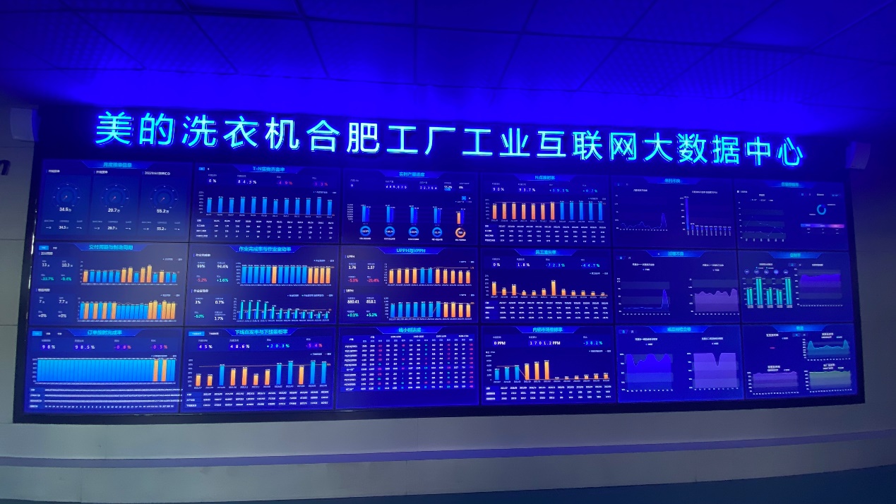 9家國家級5G工廠 美的數(shù)字化能力獲認(rèn)可，引領(lǐng)工業(yè)互聯(lián)網(wǎng)數(shù)據(jù)服務(wù)新篇章