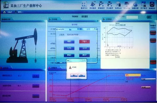 創(chuàng)新不止，西北油田智能采油三廠再獲新突破